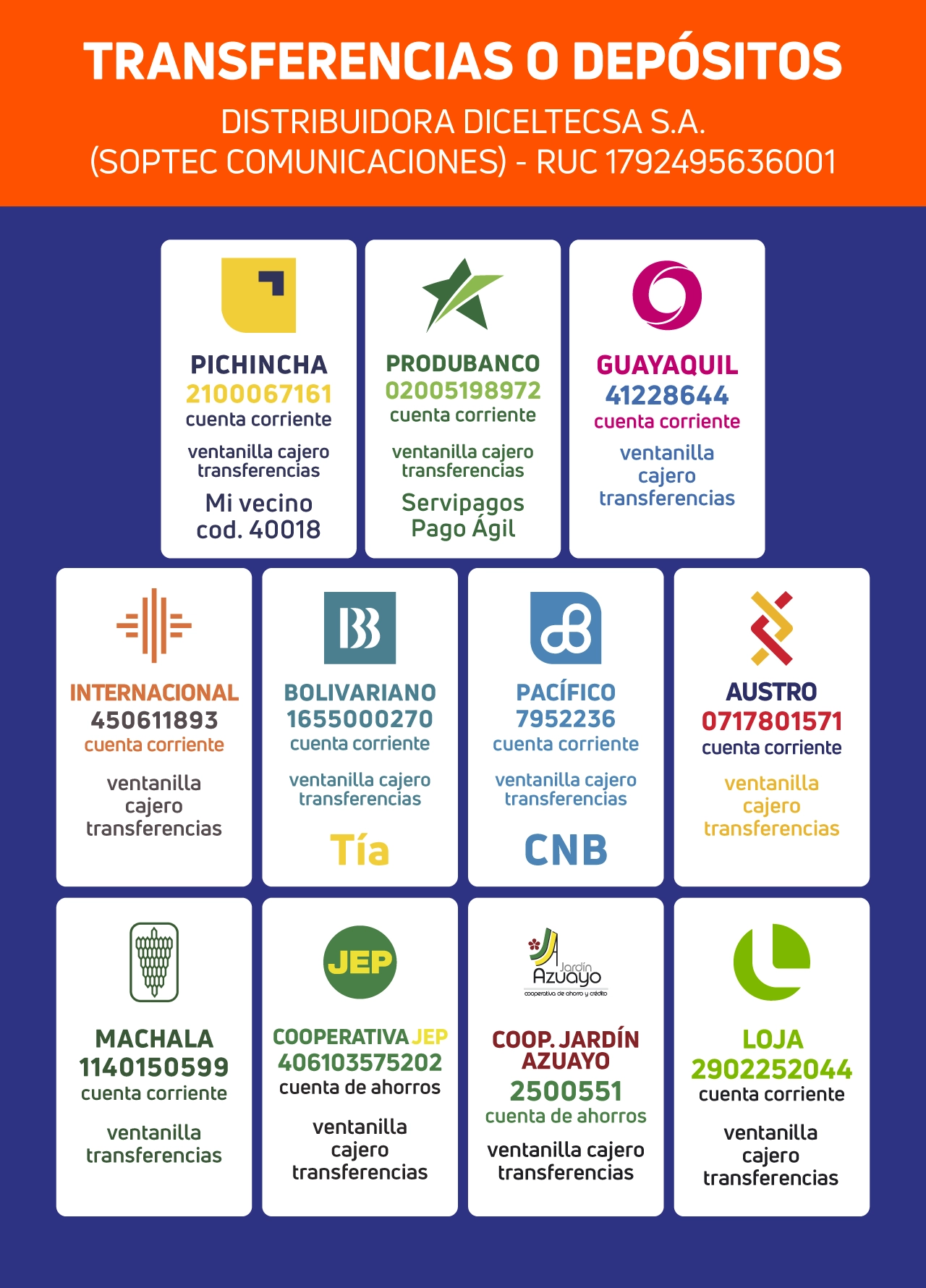 sms-directo-carrusel_transferencias-depositos