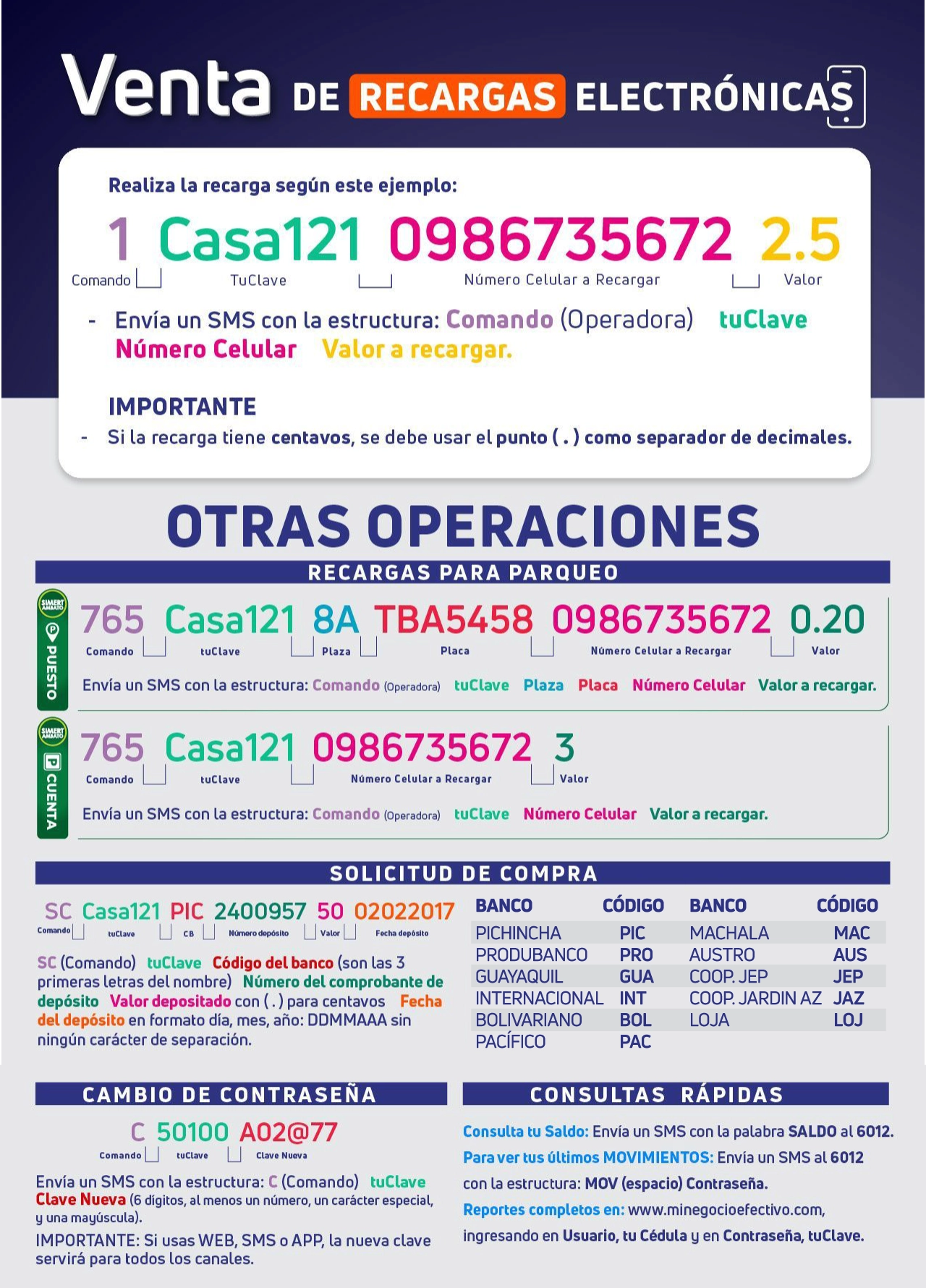 sms-directo-carrusel_venta-recargas
